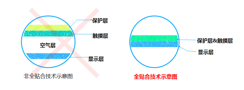 圖片2