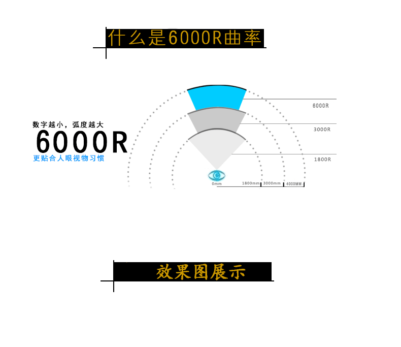 49寸曲面液晶拼接屏