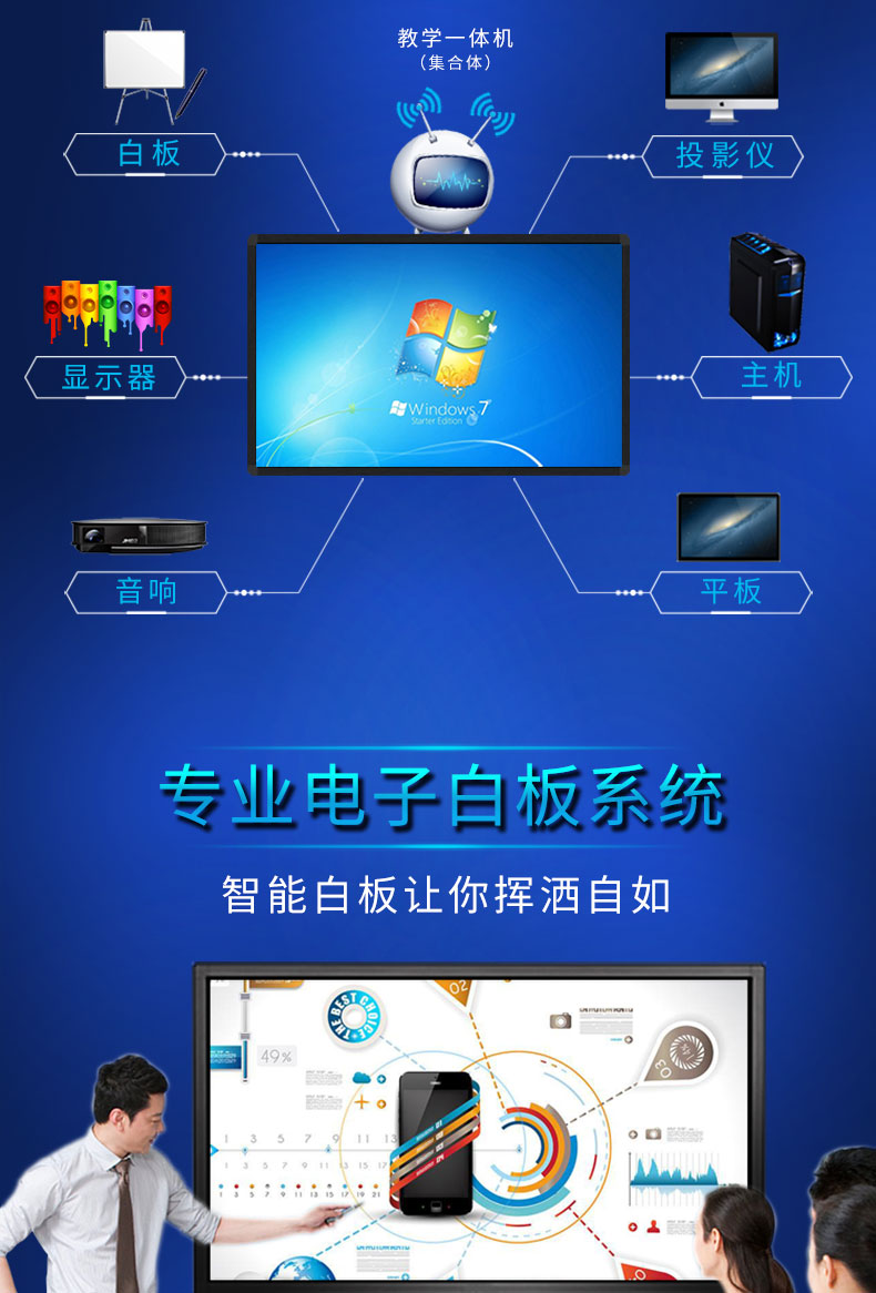 觸控教育一體機(jī)