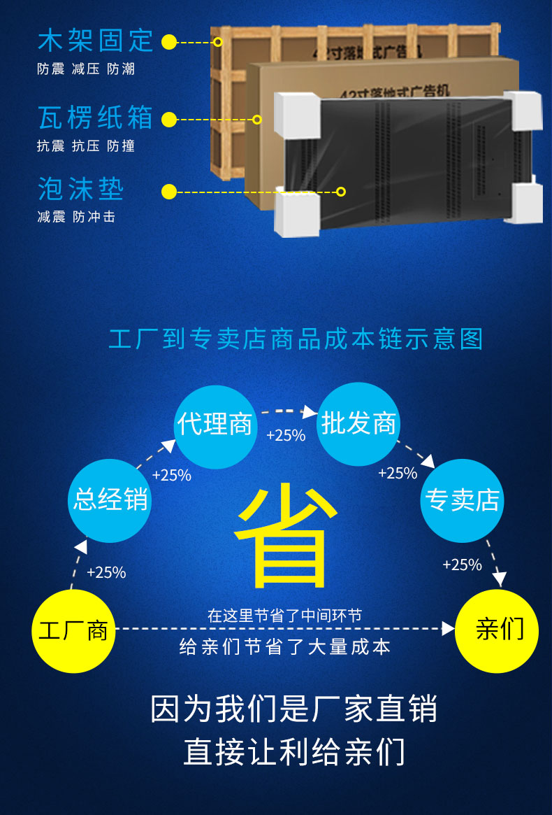 觸控教育一體機(jī)